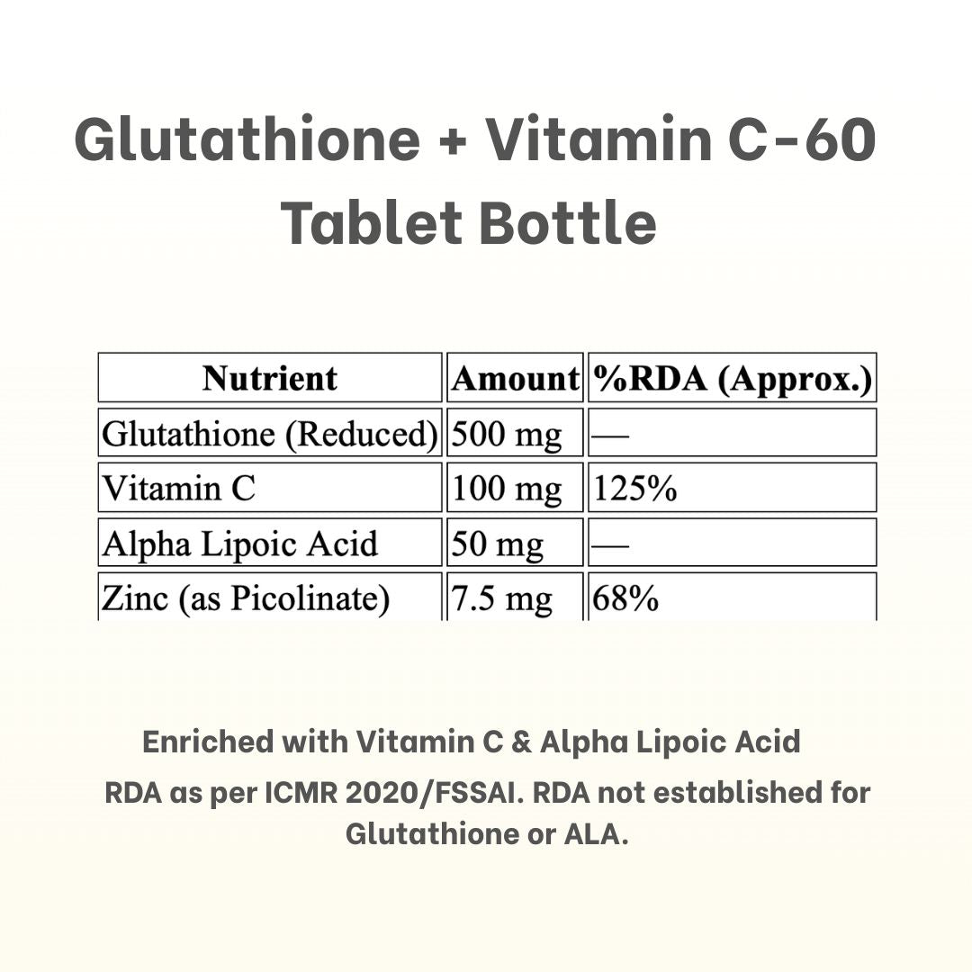 Zoomer Health Glutathione 500mg | Skin Brightening & Detox Support