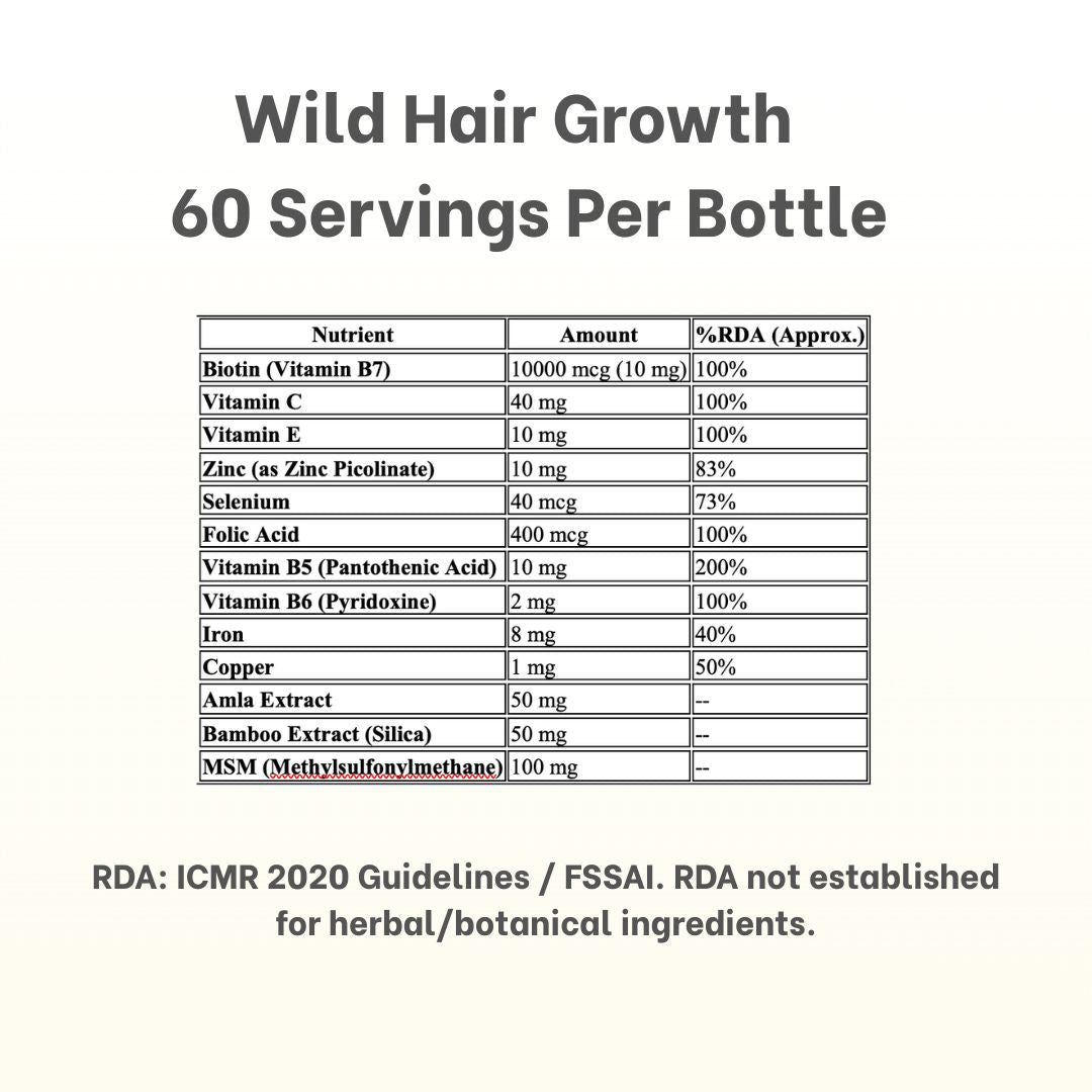 Zoomer Health Hair Growth Biotin 10,000 mcg – For Hair Growth, Grey Hair Reversal & Stronger Nails