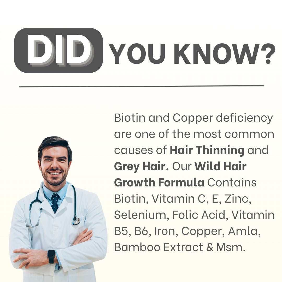Zoomer Health Hair Growth Biotin 10,000 mcg – For Hair Growth, Grey Hair Reversal & Stronger Nails